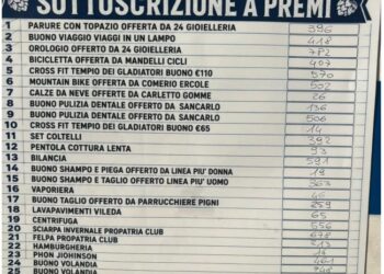 I numeri vincenti della sottoscrizione a premi